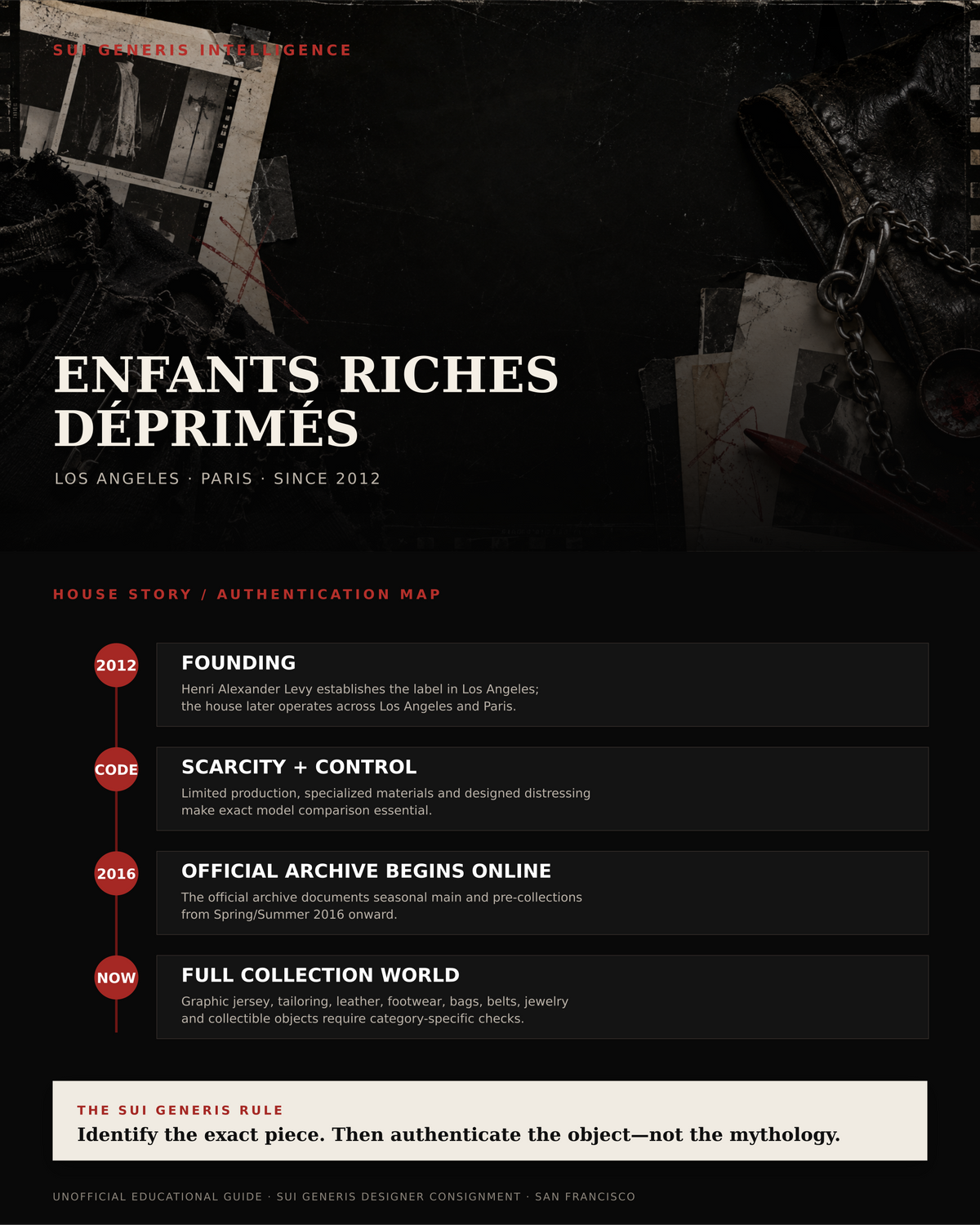 Enfants Riches Déprimés house story and authentication map