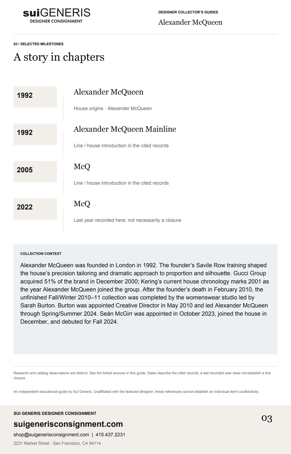 Alexander McQueen — Timeline. Sui Generis Designer Collector’s Guide.