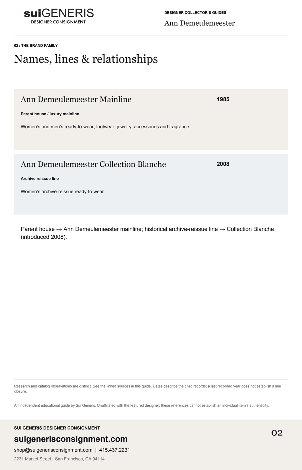 Ann Demeulemeester — Brand family. Sui Generis Designer Collector’s Guide.