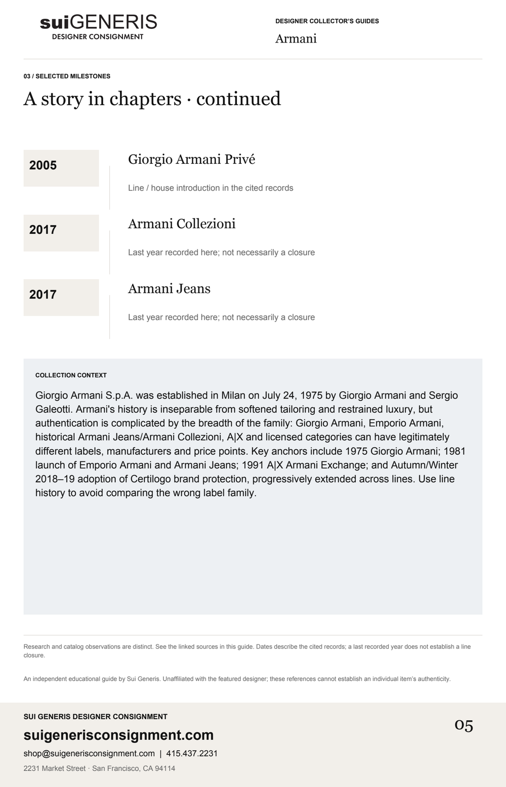 Armani — Timeline · 2. Sui Generis Designer Collector’s Guide.