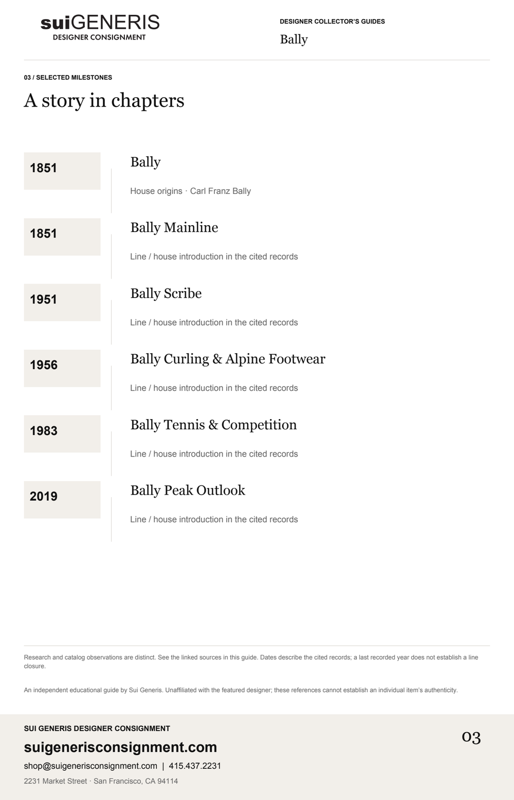 Bally — Timeline. Sui Generis Designer Collector’s Guide.
