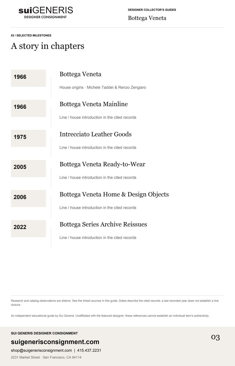 Bottega Veneta — Timeline. Sui Generis Designer Collector’s Guide.