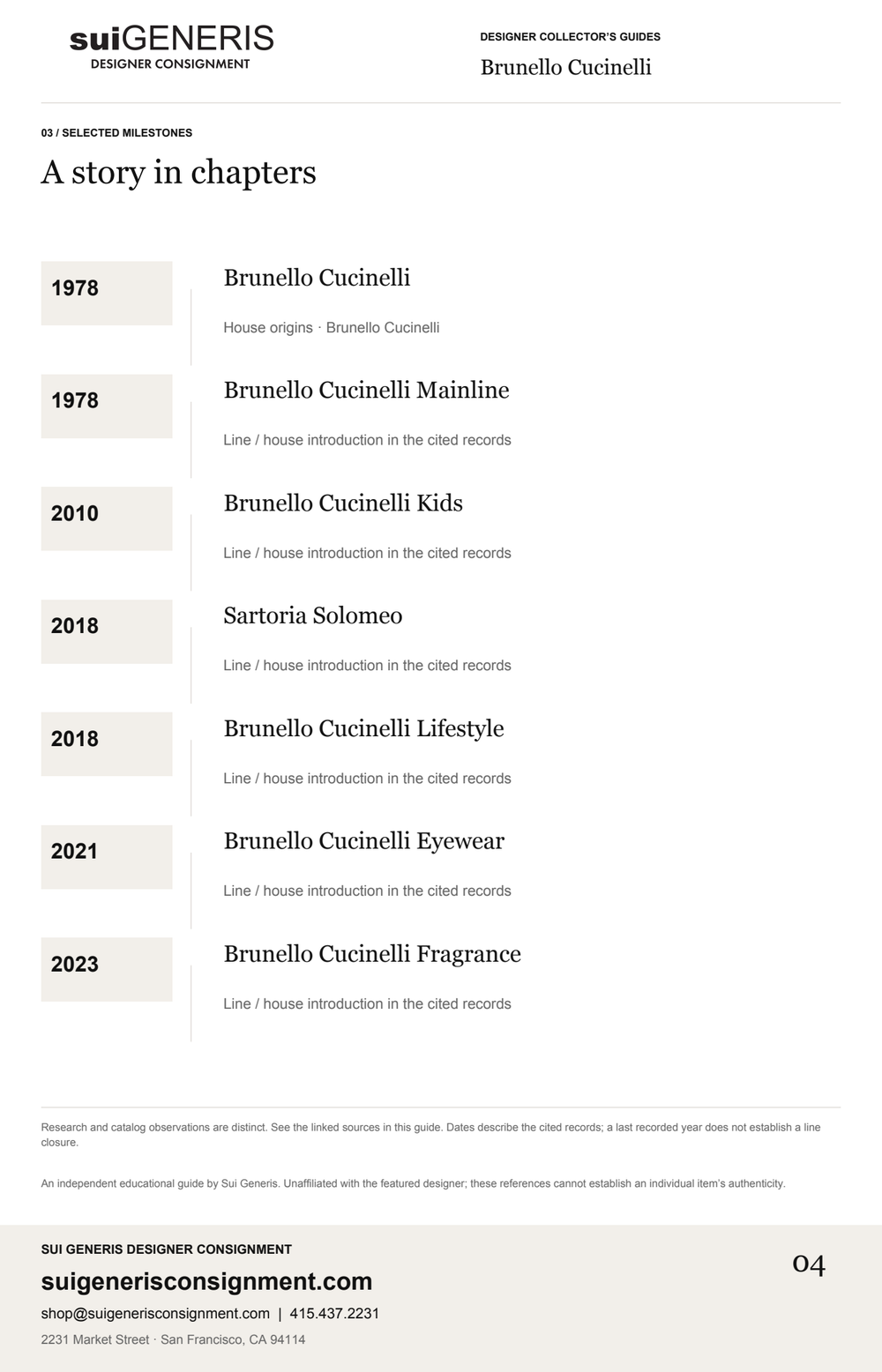 Brunello Cucinelli — Timeline. Sui Generis Designer Collector’s Guide.