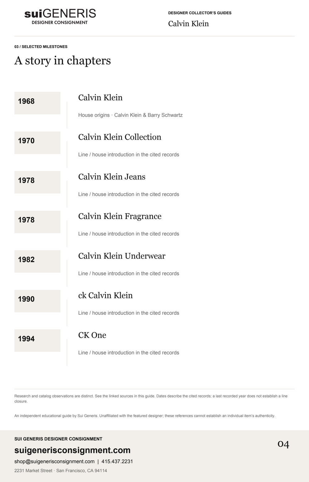 Calvin Klein — Timeline · 1. Sui Generis Designer Collector’s Guide.