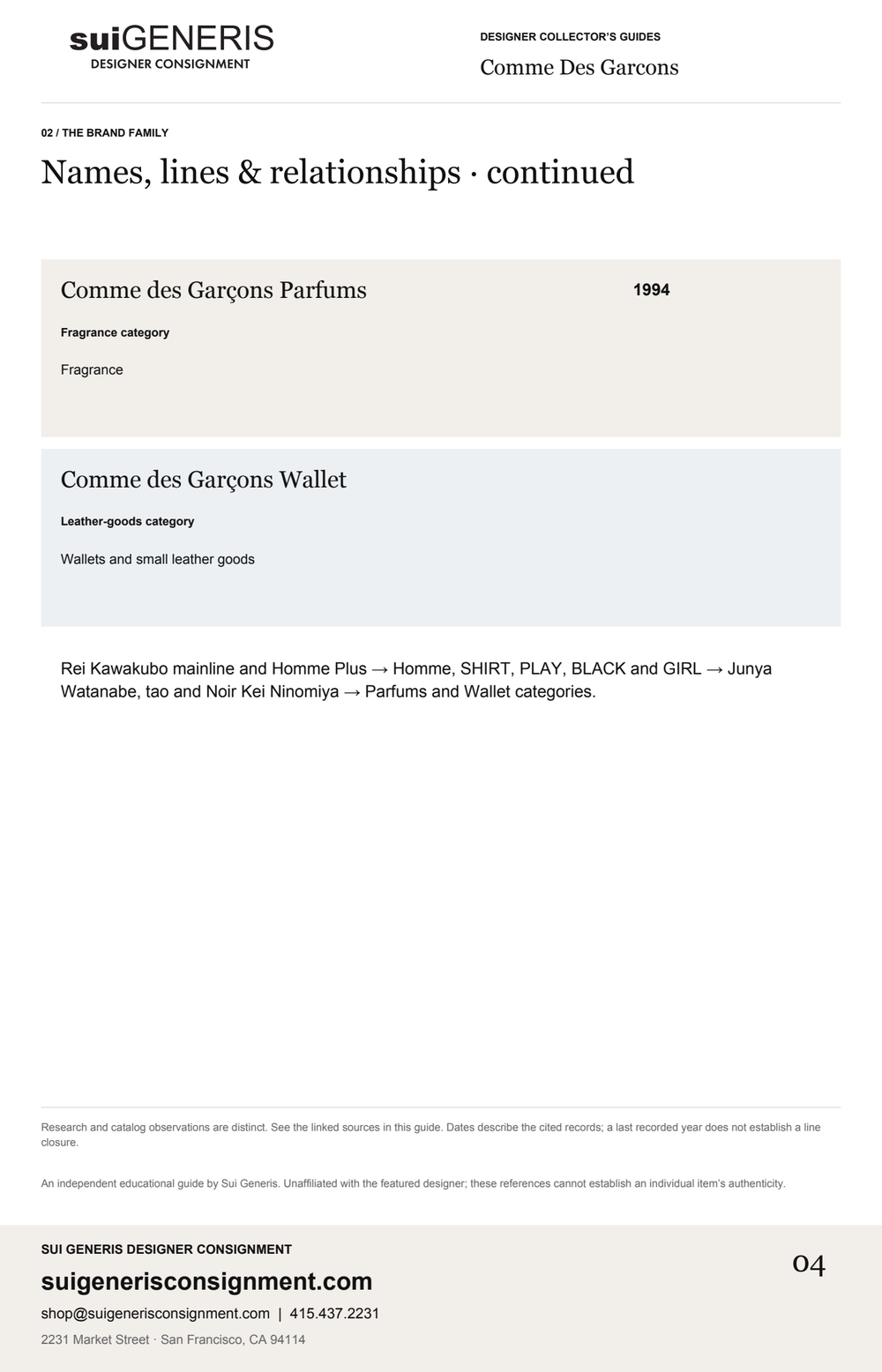Comme Des Garcons — Brand family · 3. Sui Generis Designer Collector’s Guide.
