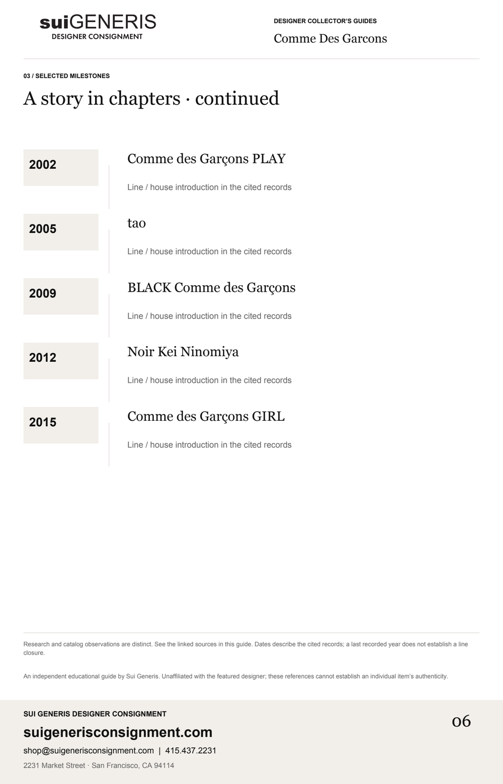 Comme Des Garcons — Timeline · 2. Sui Generis Designer Collector’s Guide.