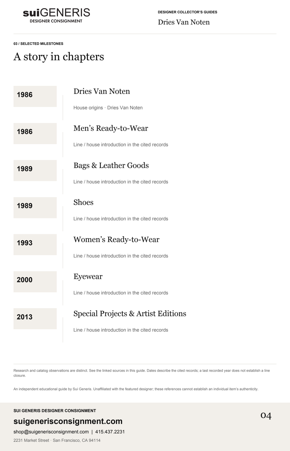 Dries Van Noten — Timeline · 1. Sui Generis Designer Collector’s Guide.