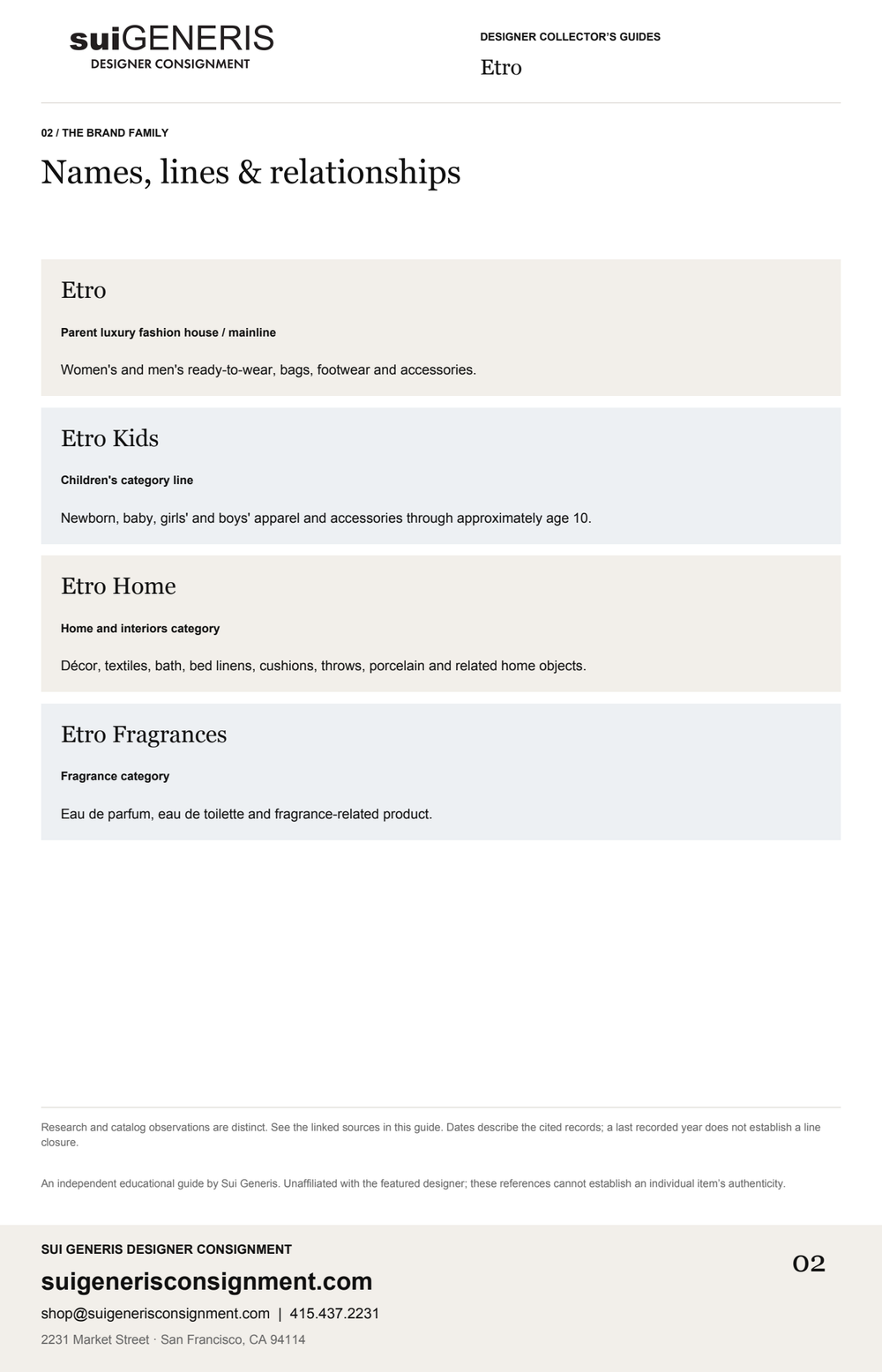 Etro — Brand family. Sui Generis Designer Collector’s Guide.