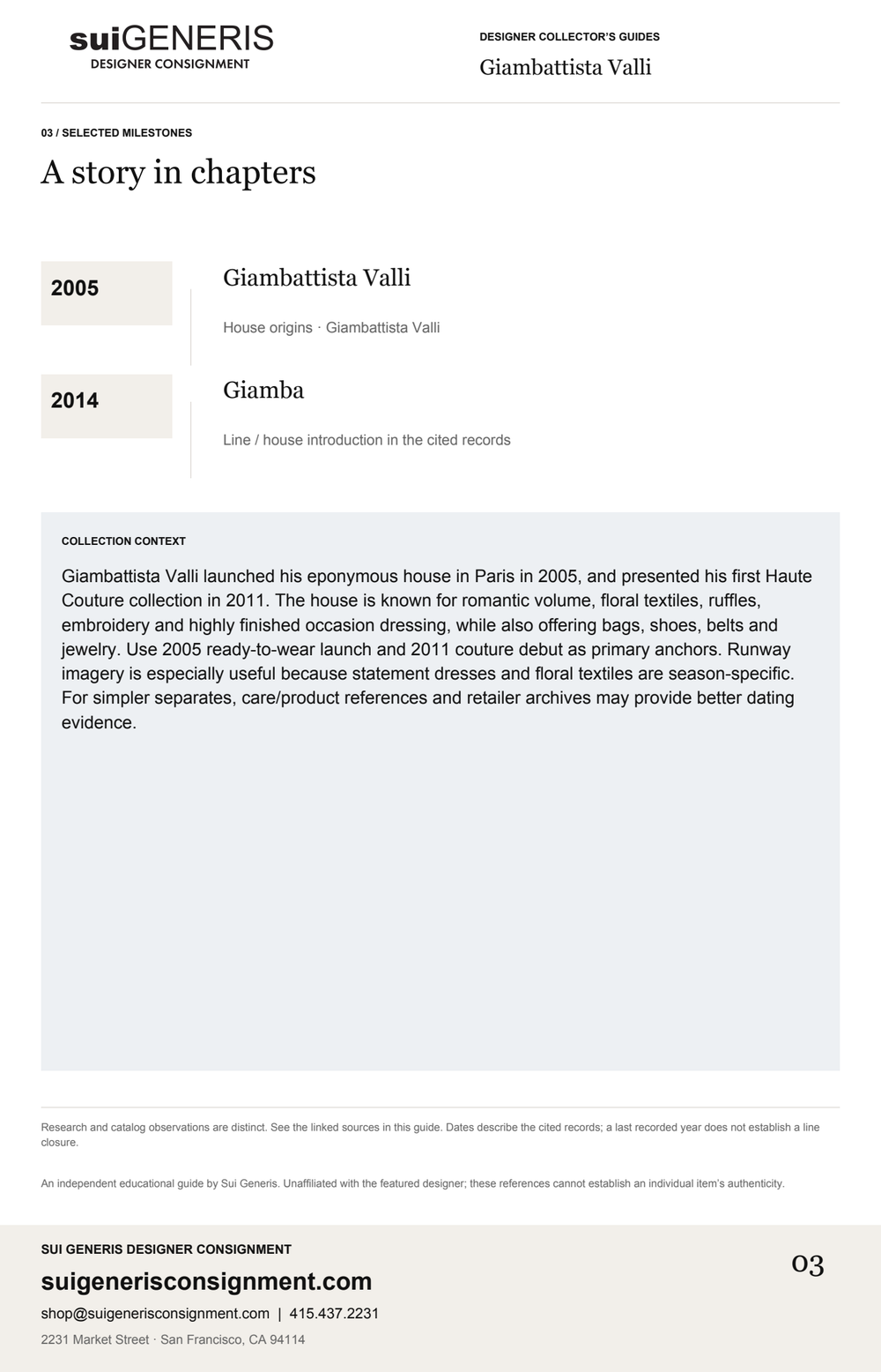 Giambattista Valli — Timeline. Sui Generis Designer Collector’s Guide.