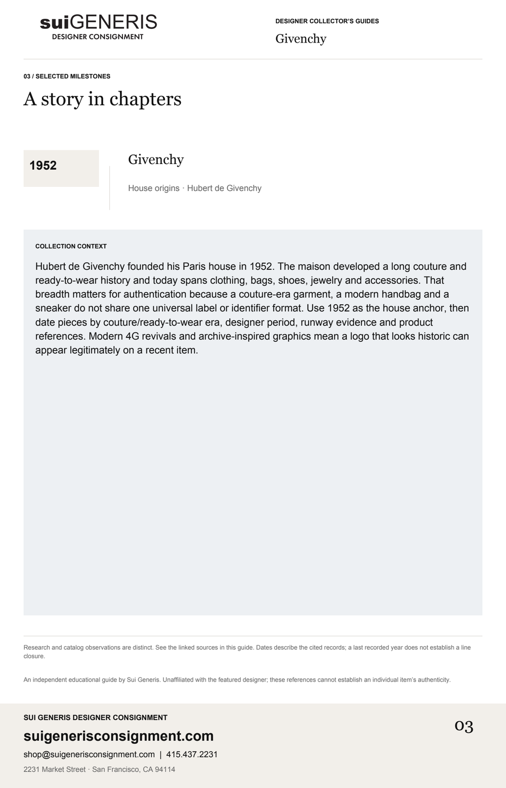 Givenchy — Timeline. Sui Generis Designer Collector’s Guide.