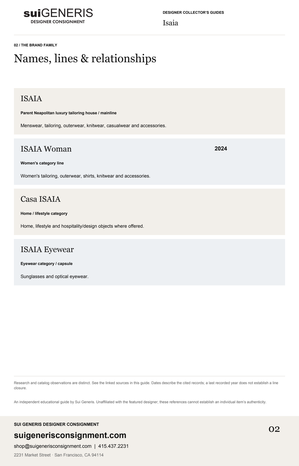 Isaia — Brand family. Sui Generis Designer Collector’s Guide.