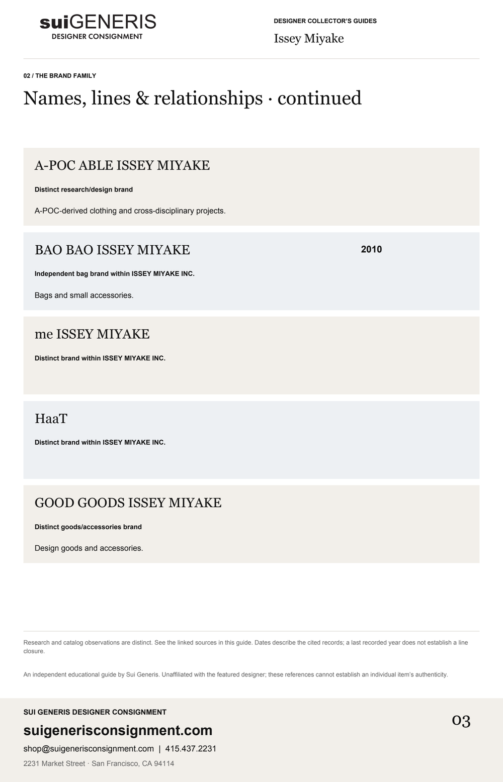 Issey Miyake — Brand family · 2. Sui Generis Designer Collector’s Guide.