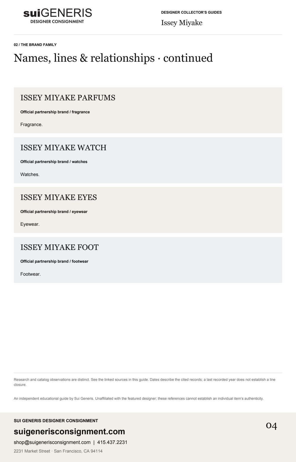 Issey Miyake — Brand family · 3. Sui Generis Designer Collector’s Guide.