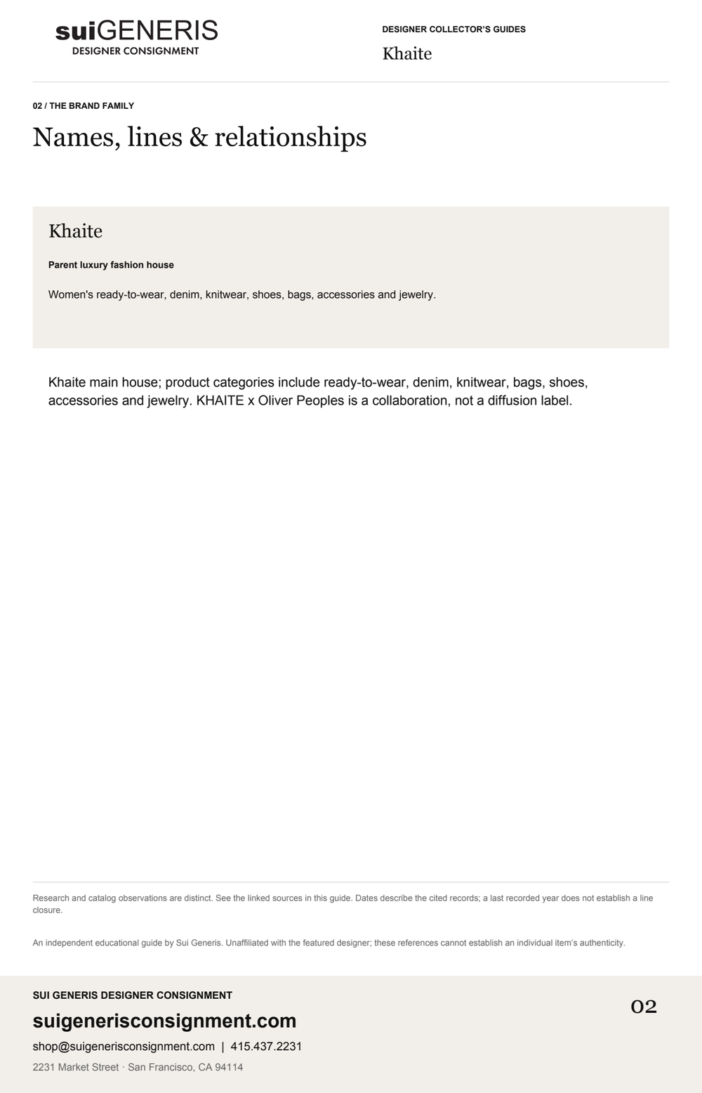 Khaite — Brand family. Sui Generis Designer Collector’s Guide.