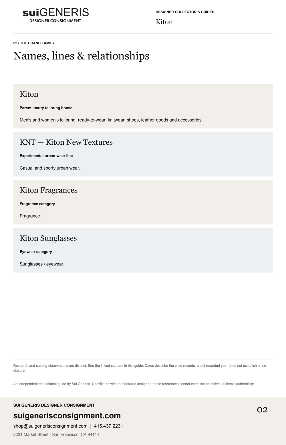 Kiton — Brand family. Sui Generis Designer Collector’s Guide.