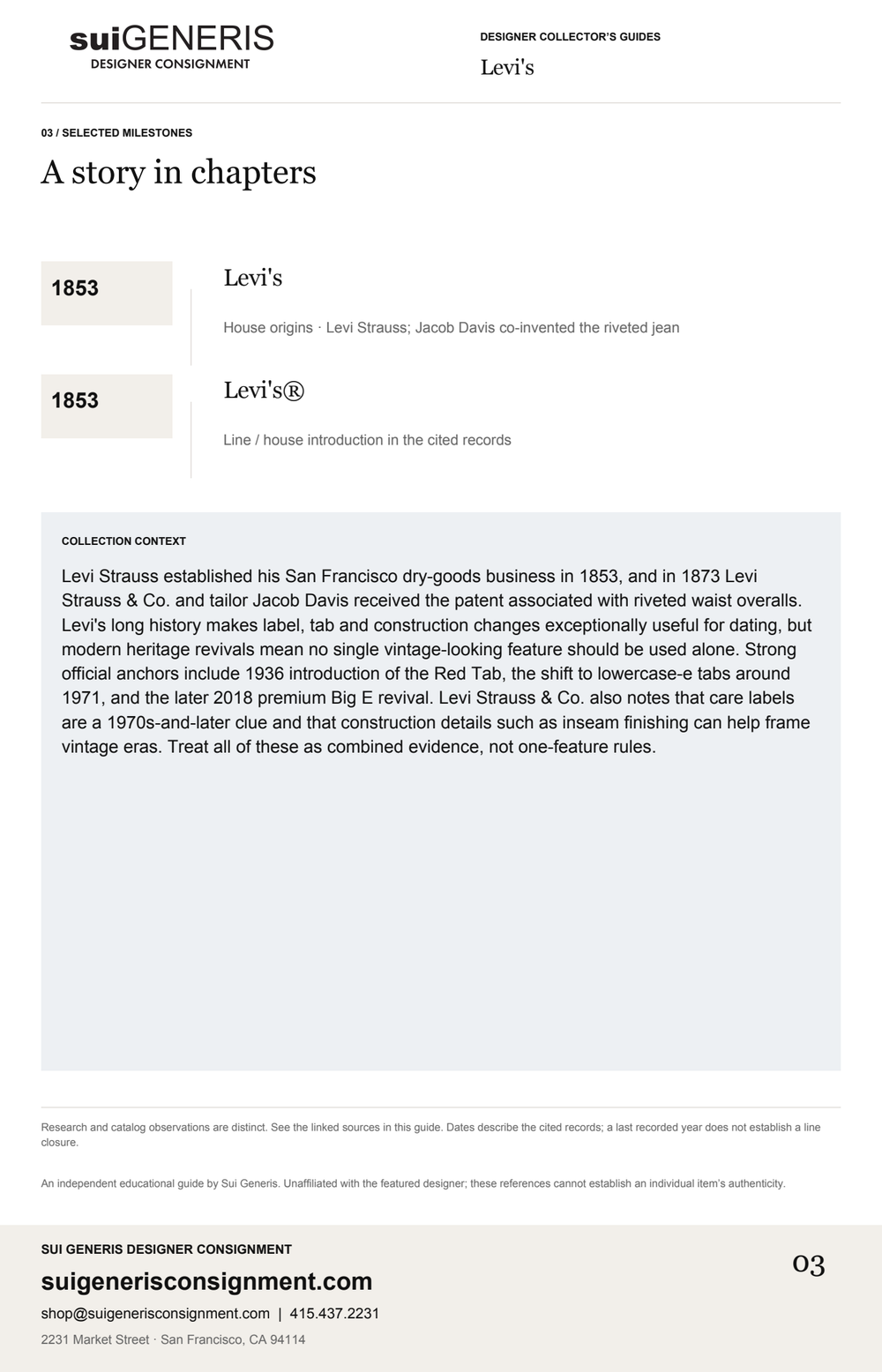 Levi's — Timeline. Sui Generis Designer Collector’s Guide.