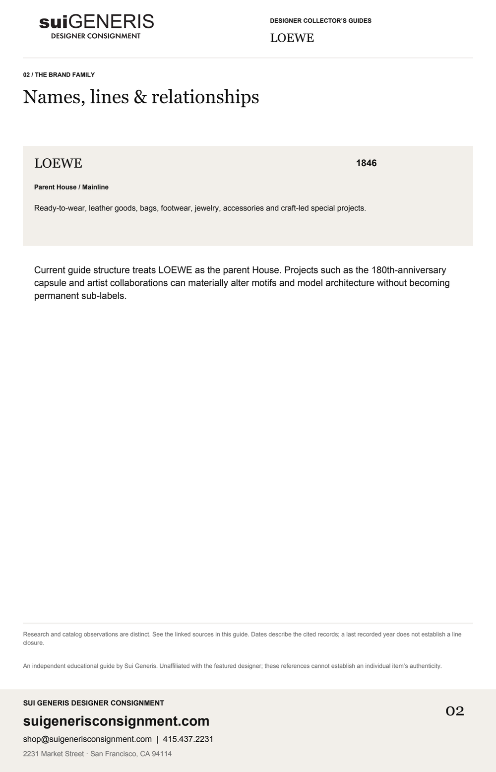 LOEWE — Brand family. Sui Generis Designer Collector’s Guide.