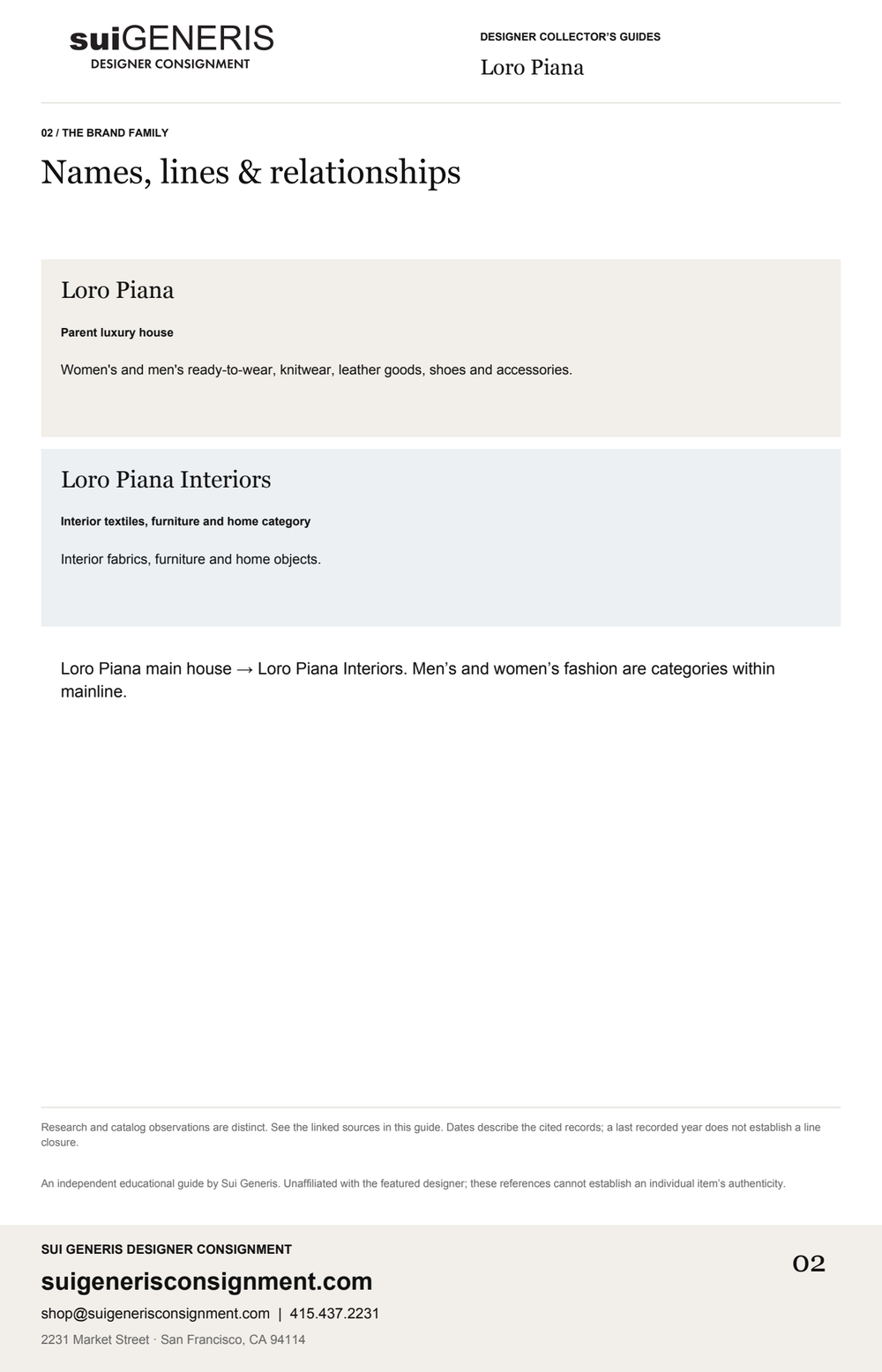 Loro Piana — Brand family. Sui Generis Designer Collector’s Guide.
