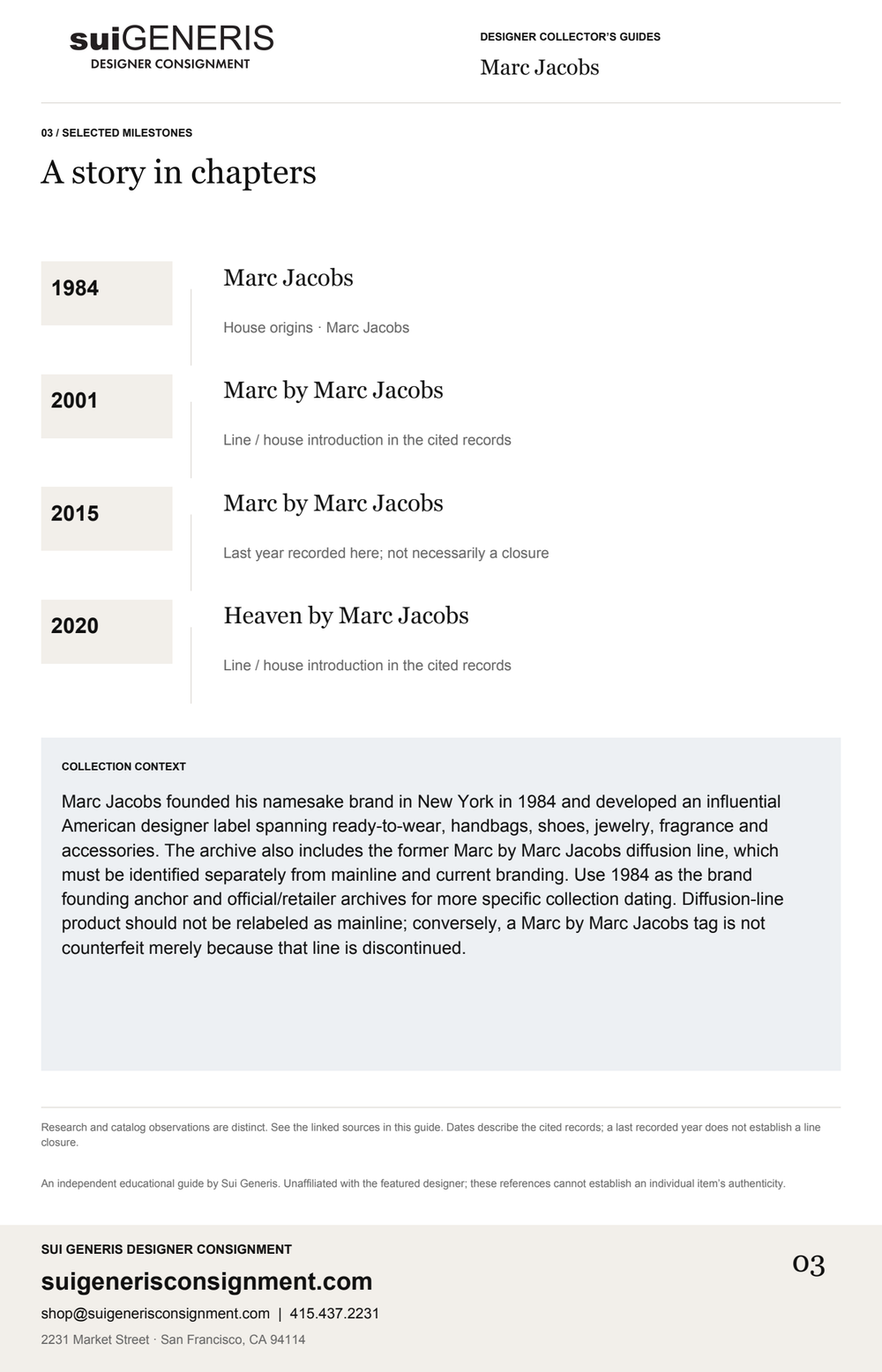 Marc Jacobs — Timeline. Sui Generis Designer Collector’s Guide.