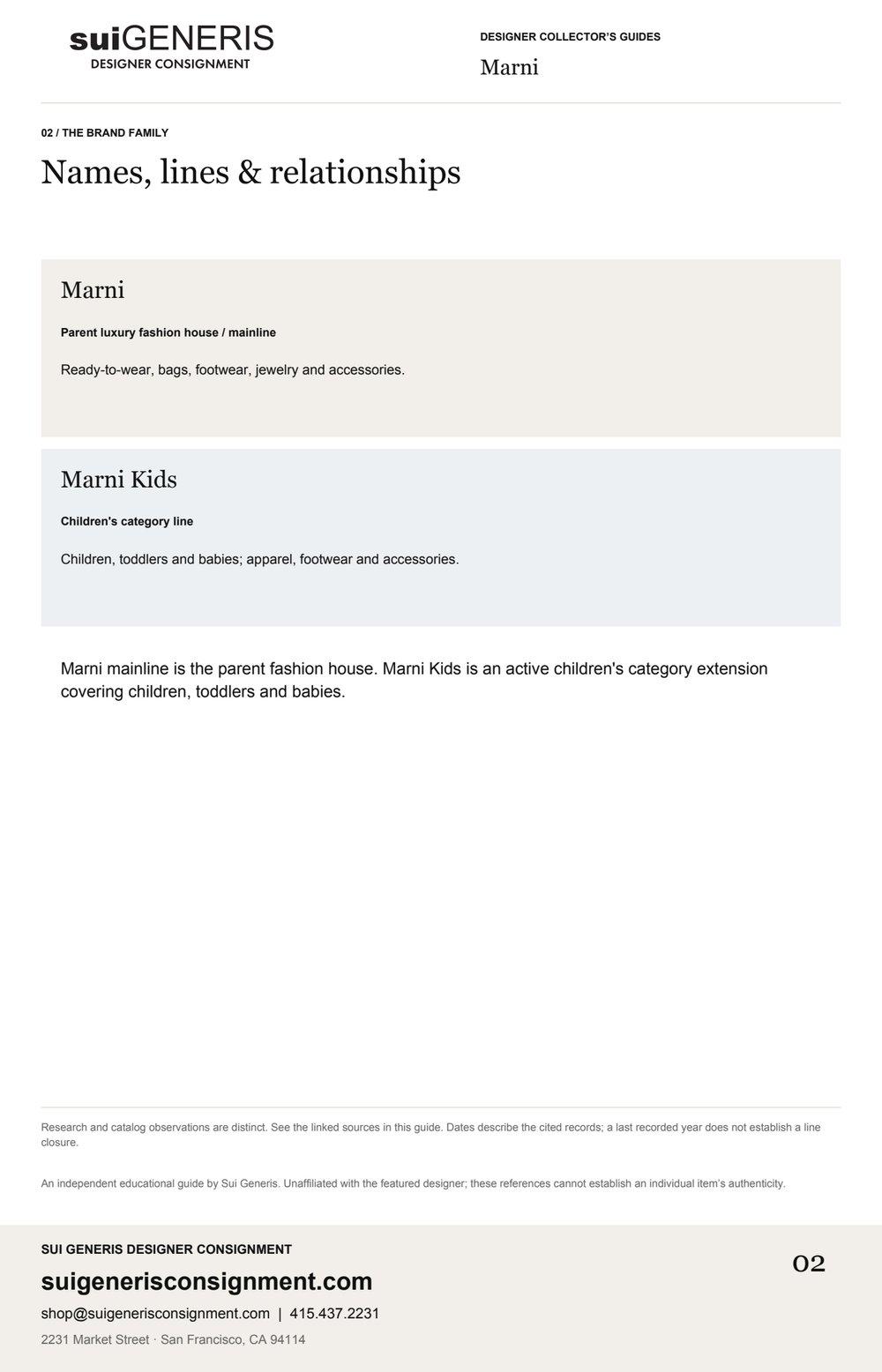 Marni — Brand family. Sui Generis Designer Collector’s Guide.