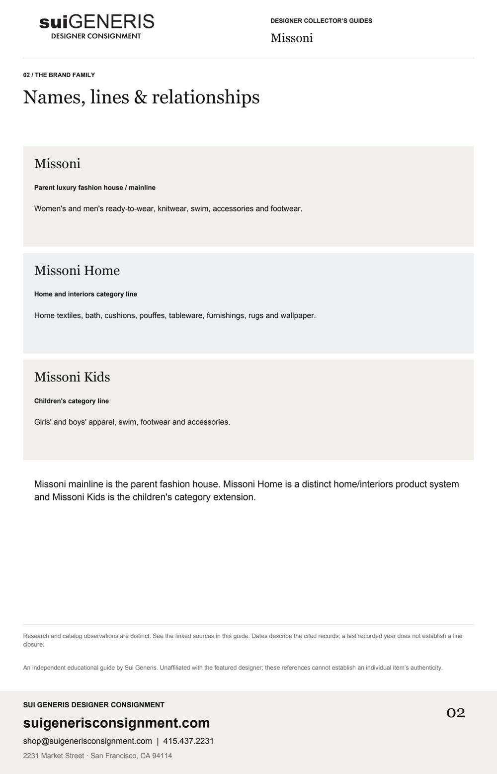 Missoni — Brand family. Sui Generis Designer Collector’s Guide.