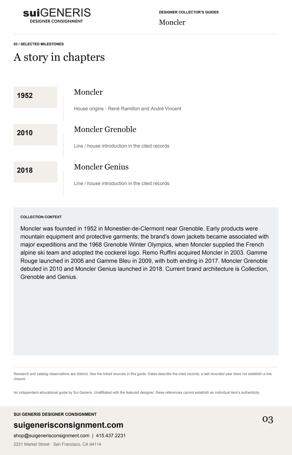 Moncler — Timeline. Sui Generis Designer Collector’s Guide.