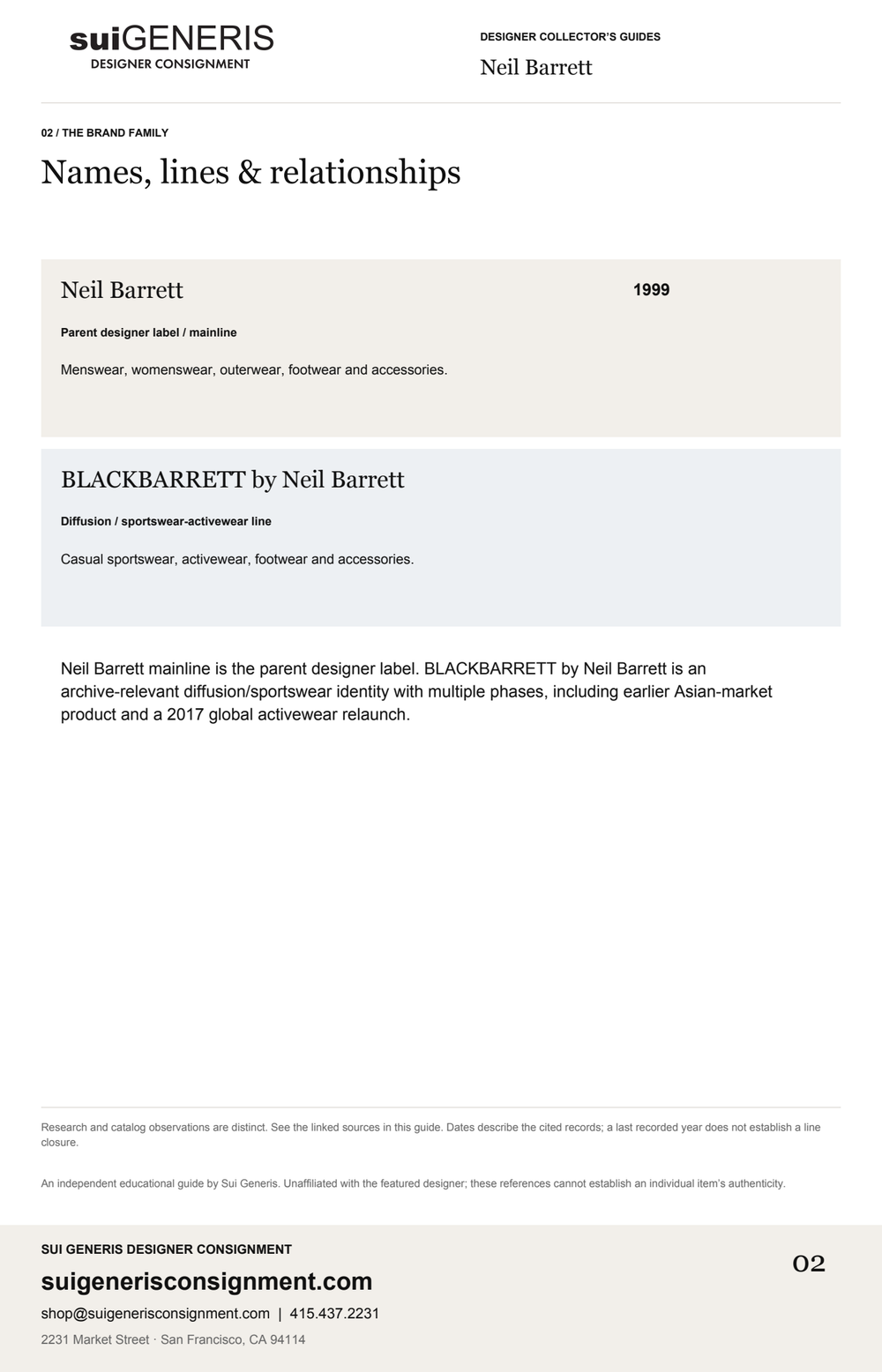 Neil Barrett — Brand family. Sui Generis Designer Collector’s Guide.