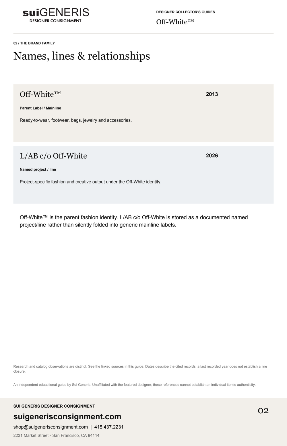 Off-White™ — Brand family. Sui Generis Designer Collector’s Guide.