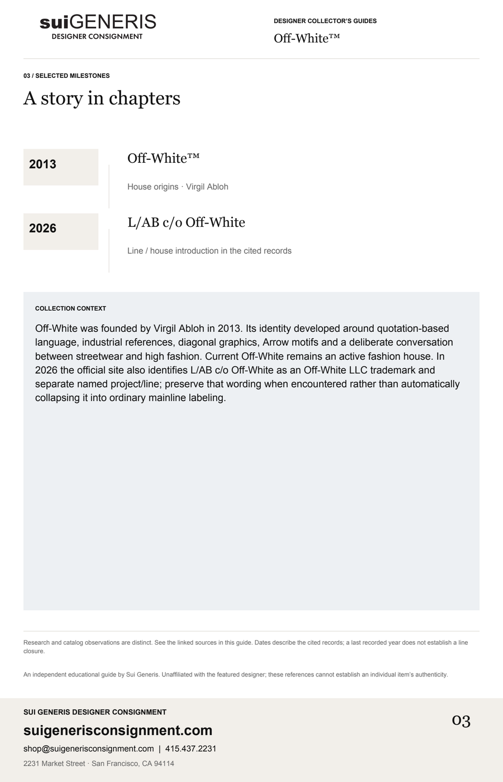 Off-White™ — Timeline. Sui Generis Designer Collector’s Guide.