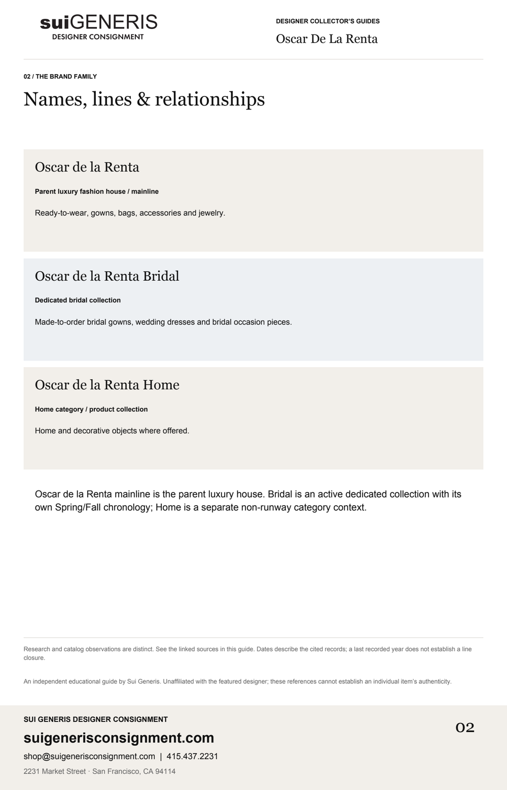 Oscar De La Renta — Brand family. Sui Generis Designer Collector’s Guide.