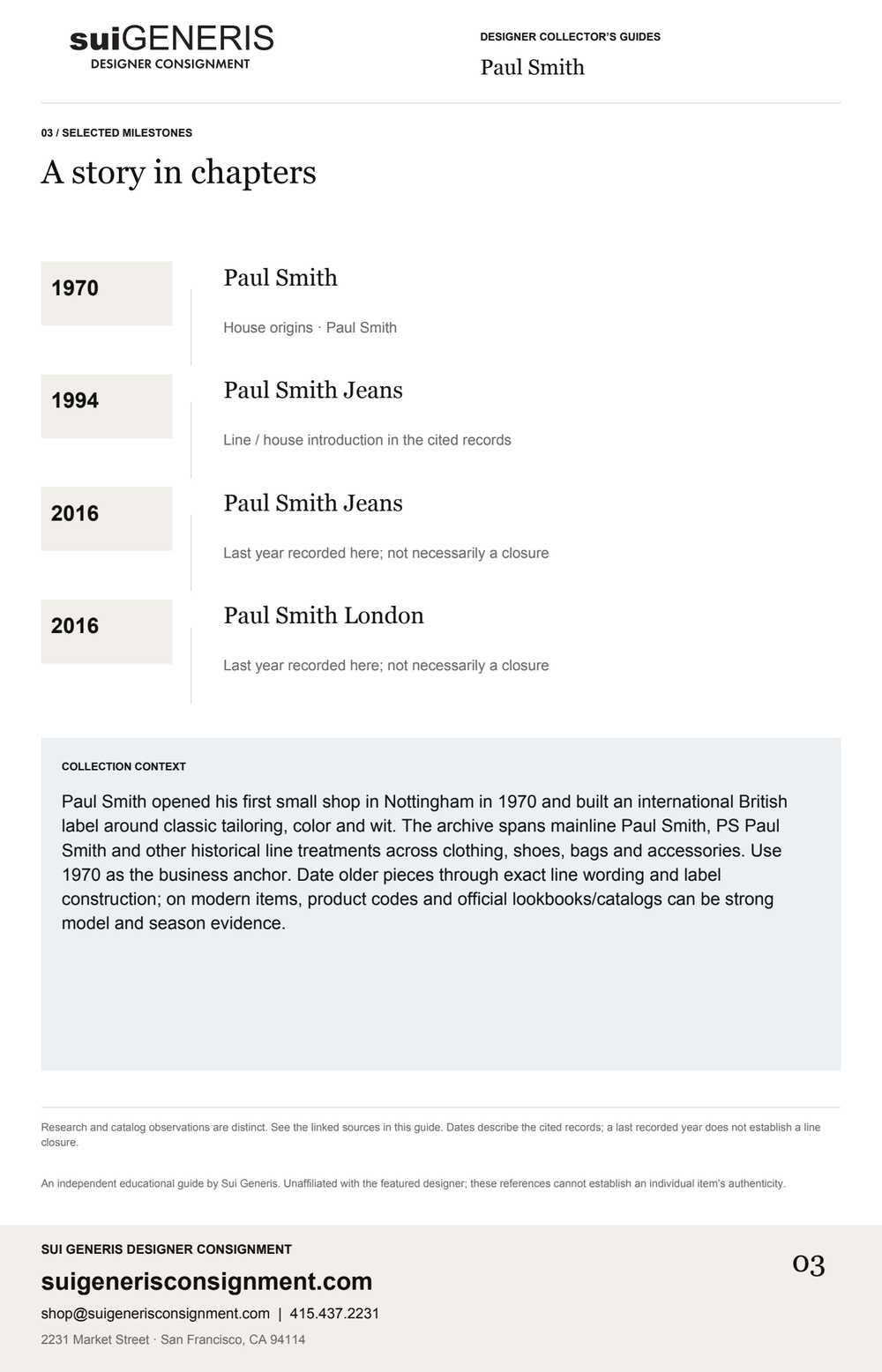 Paul Smith — Timeline. Sui Generis Designer Collector’s Guide.