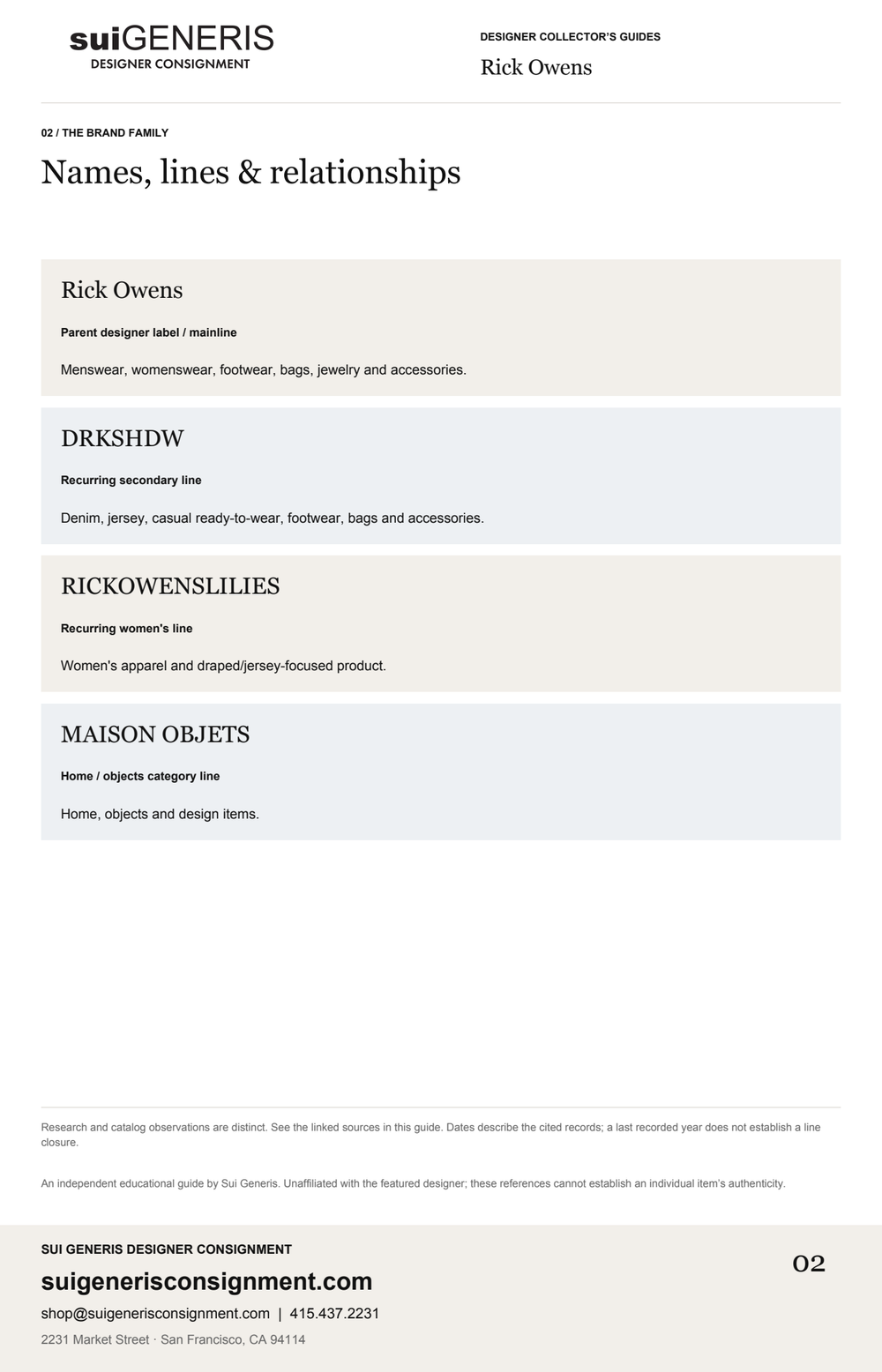 Rick Owens — Brand family. Sui Generis Designer Collector’s Guide.