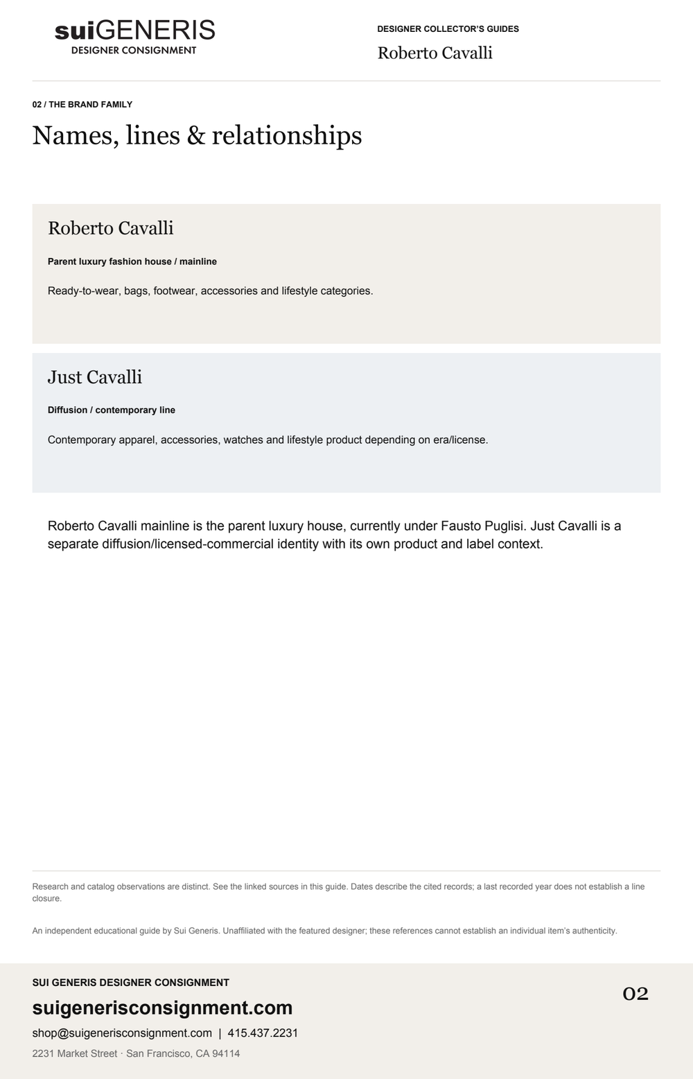 Roberto Cavalli — Brand family. Sui Generis Designer Collector’s Guide.