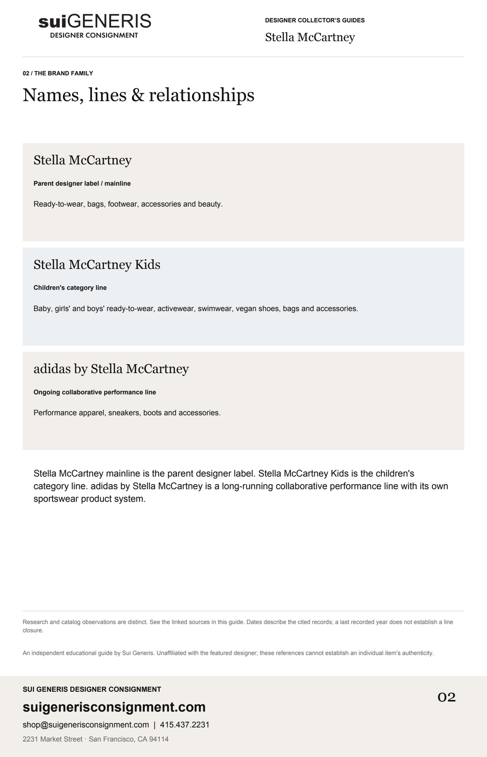 Stella McCartney — Brand family. Sui Generis Designer Collector’s Guide.