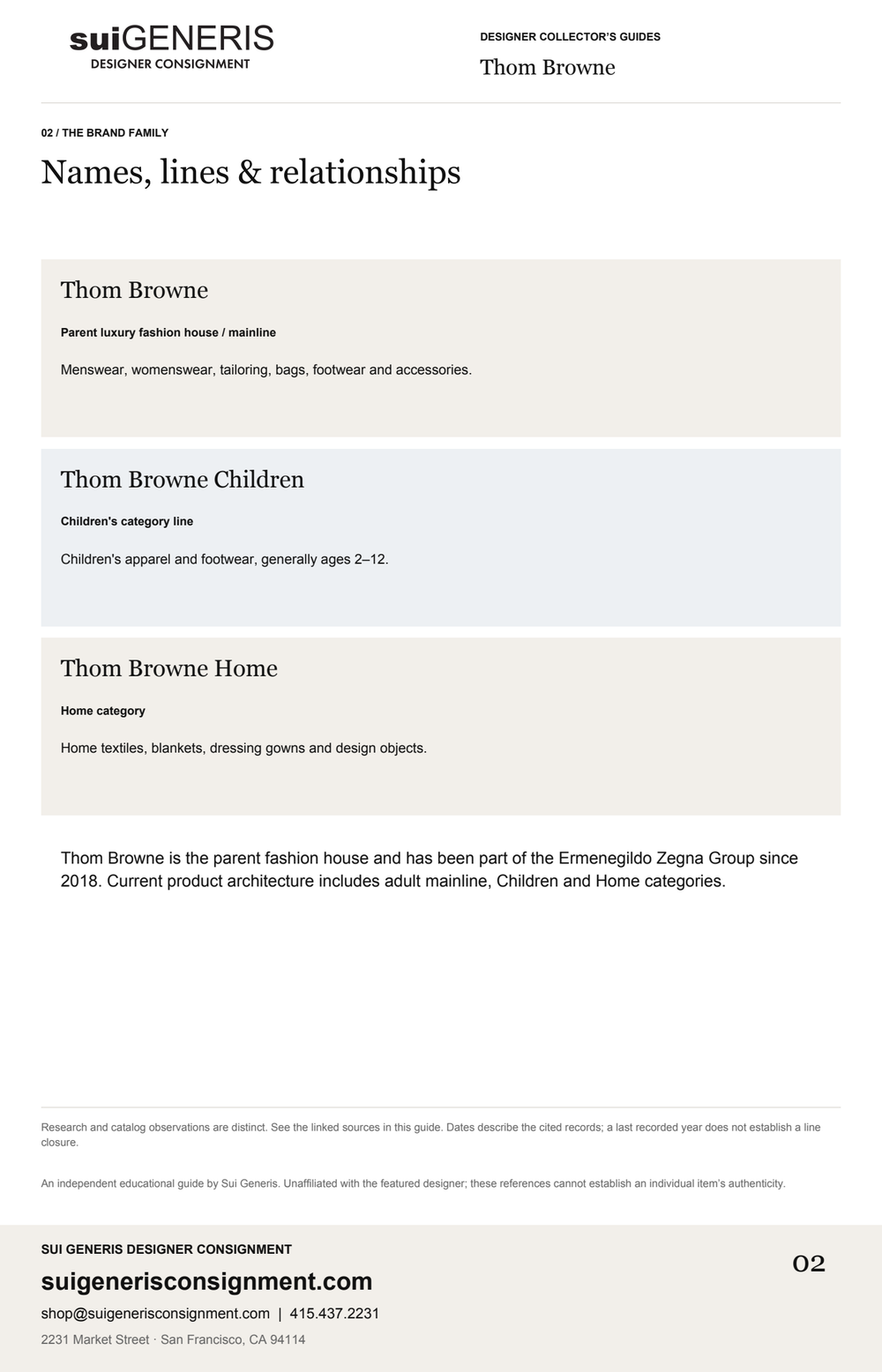 Thom Browne — Brand family. Sui Generis Designer Collector’s Guide.