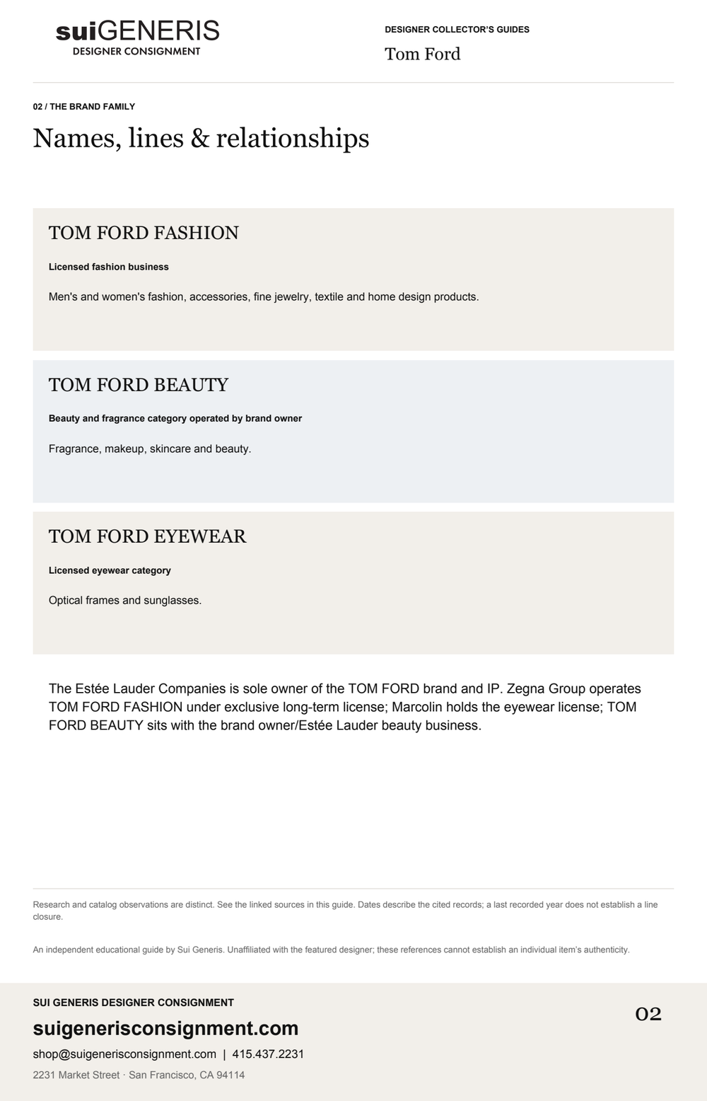 Tom Ford — Brand family. Sui Generis Designer Collector’s Guide.