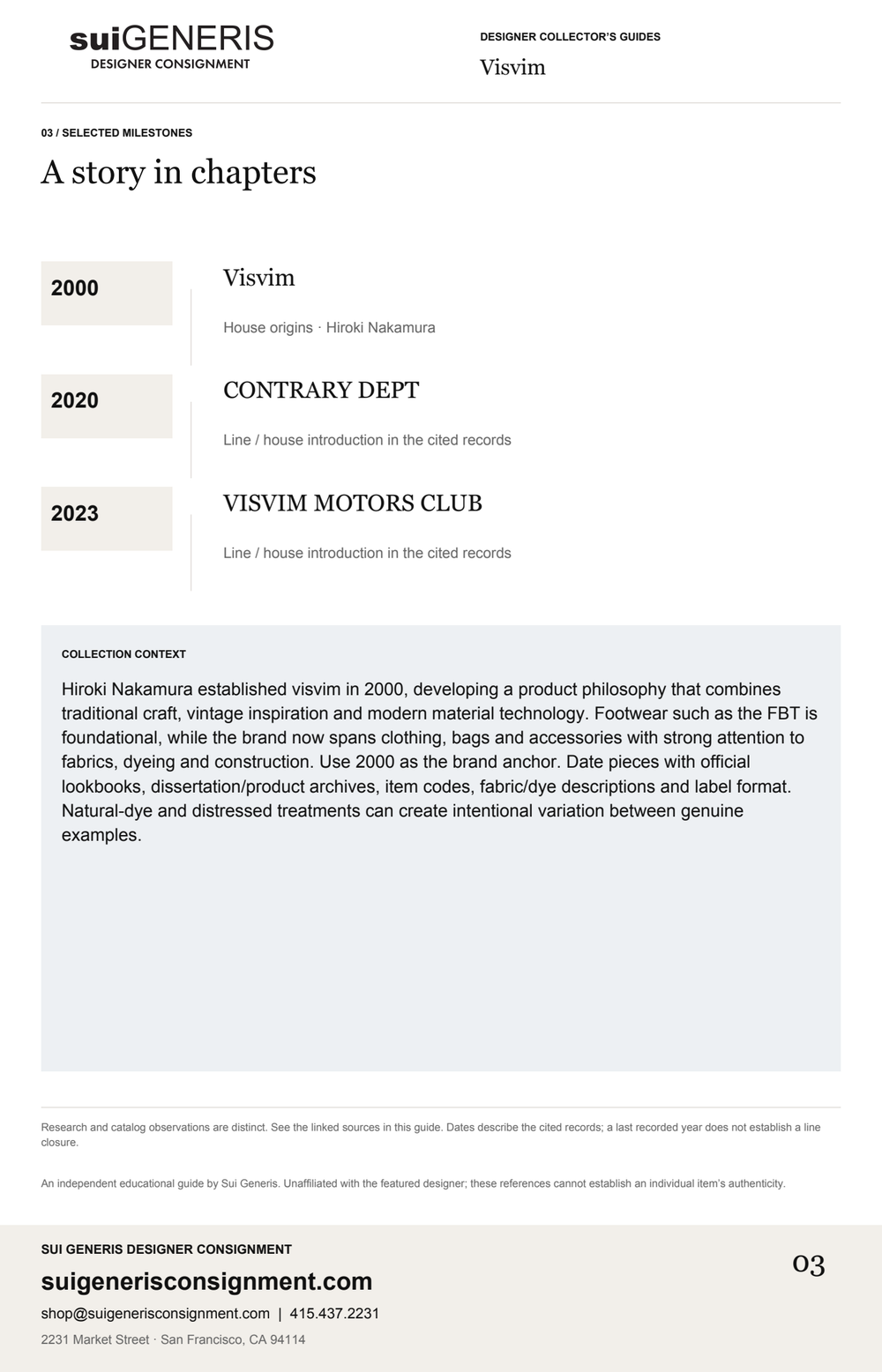 Visvim — Timeline. Sui Generis Designer Collector’s Guide.