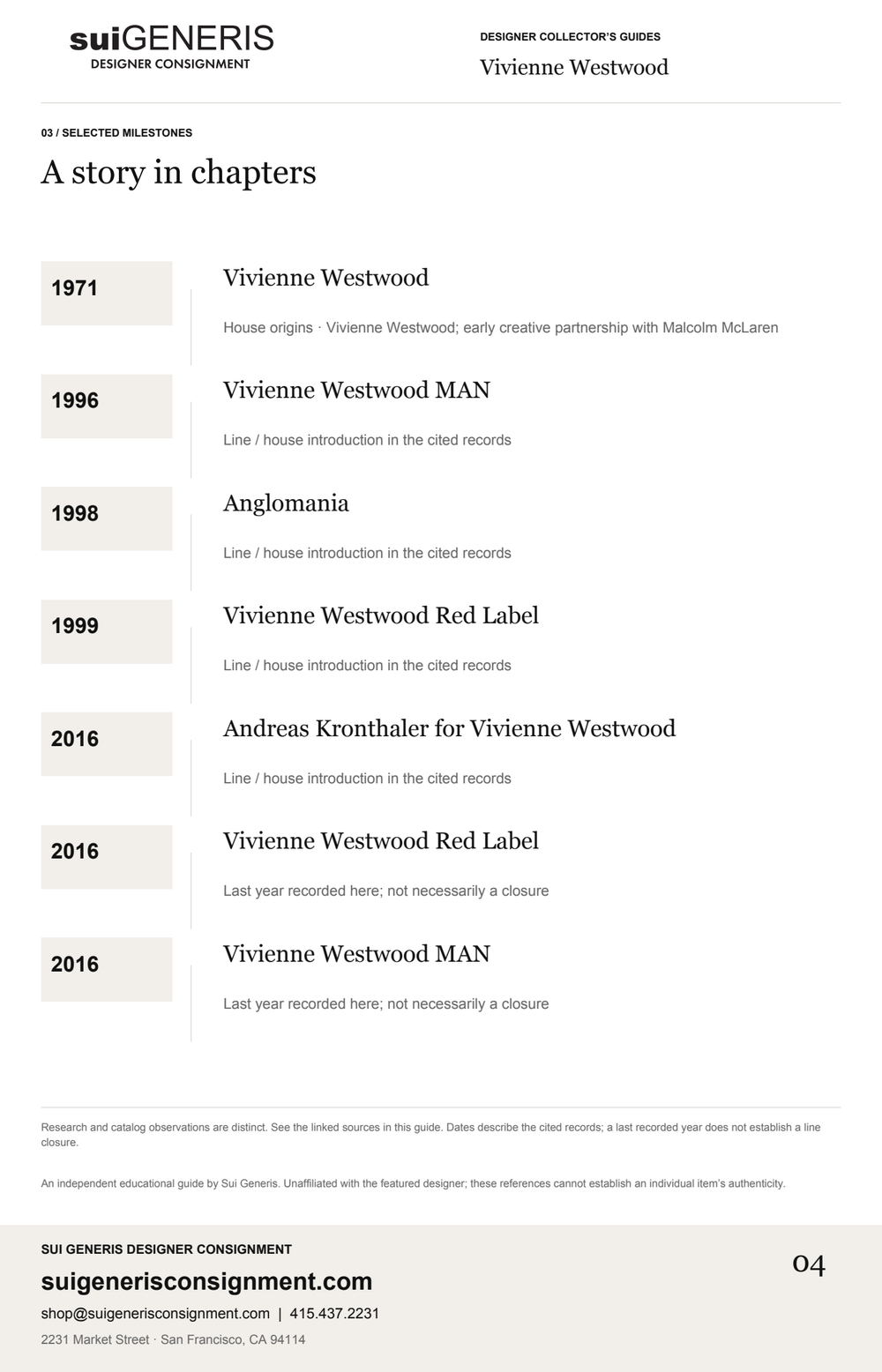 Vivienne Westwood — Timeline. Sui Generis Designer Collector’s Guide.