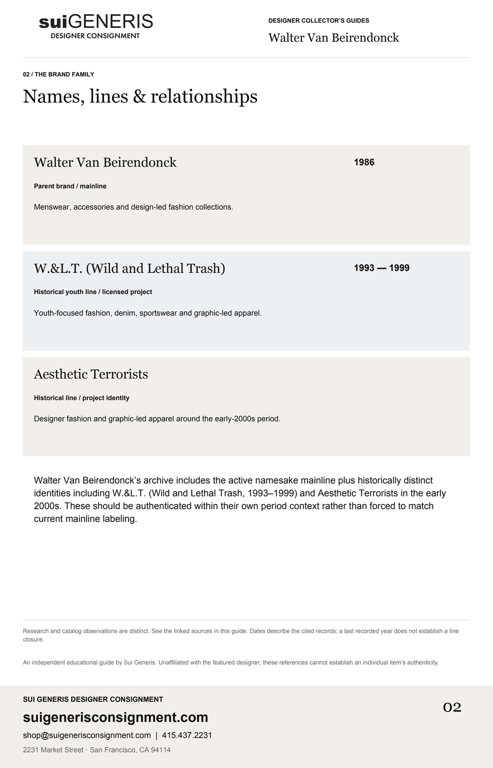 Walter Van Beirendonck — Brand family. Sui Generis Designer Collector’s Guide.