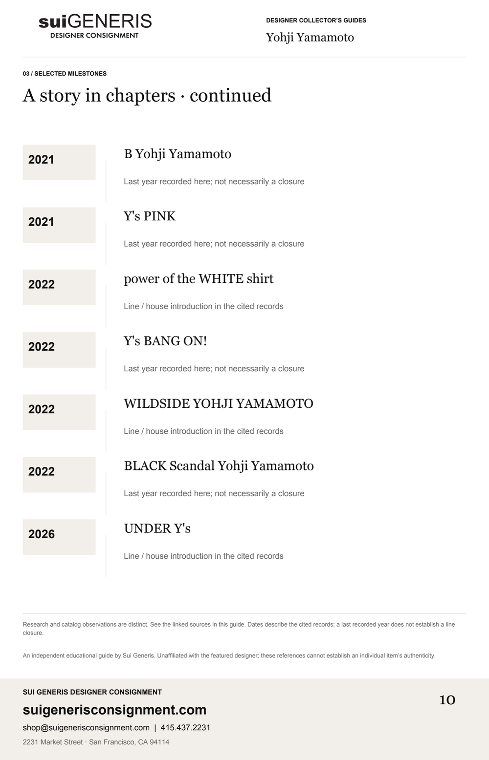 Yohji Yamamoto — Timeline · 3. Sui Generis Designer Collector’s Guide.