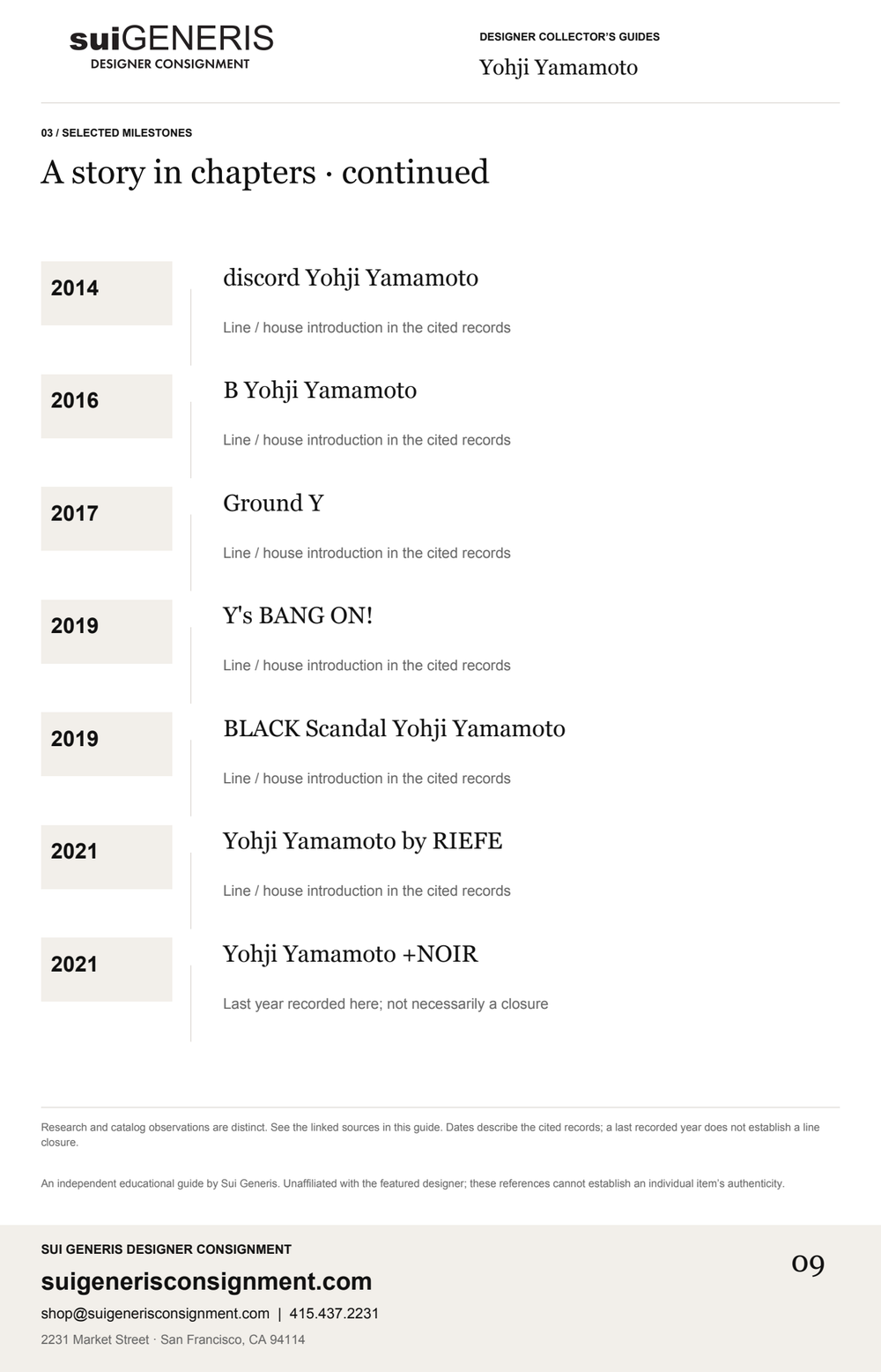 Yohji Yamamoto — Timeline · 2. Sui Generis Designer Collector’s Guide.